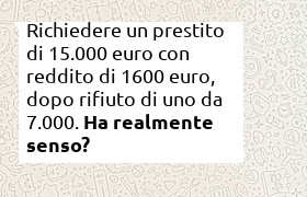 richiesta prestito di 15000 euro dopo uno da 7000 euro negato